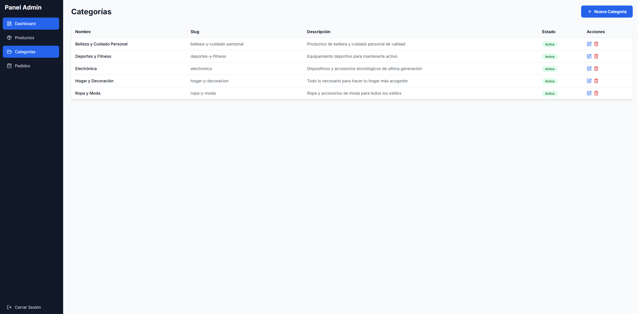 Admin - Gesti&oacute;n de Categor&iacute;as